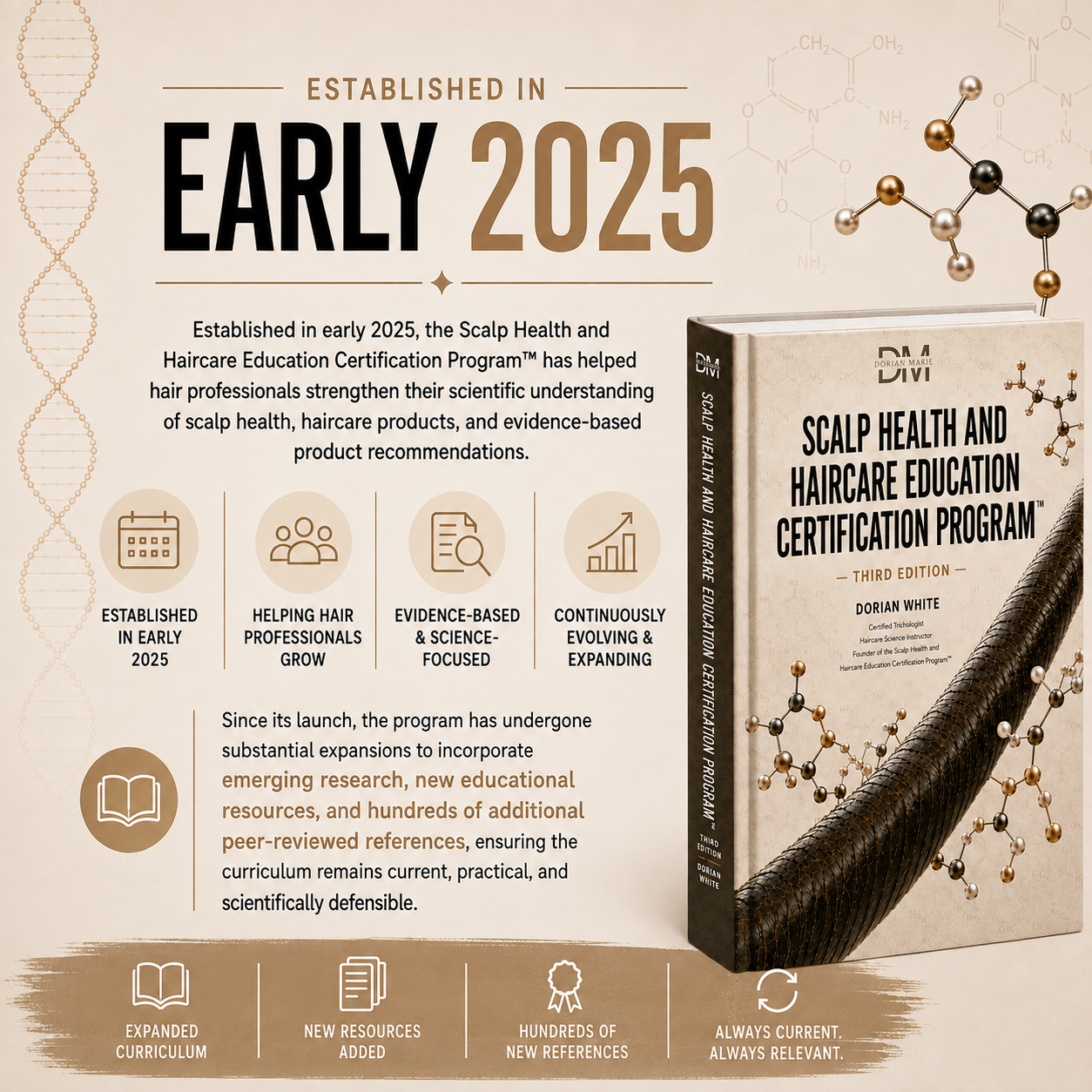 Scalp Health and Haircare Education Certification Program™  Enrollment