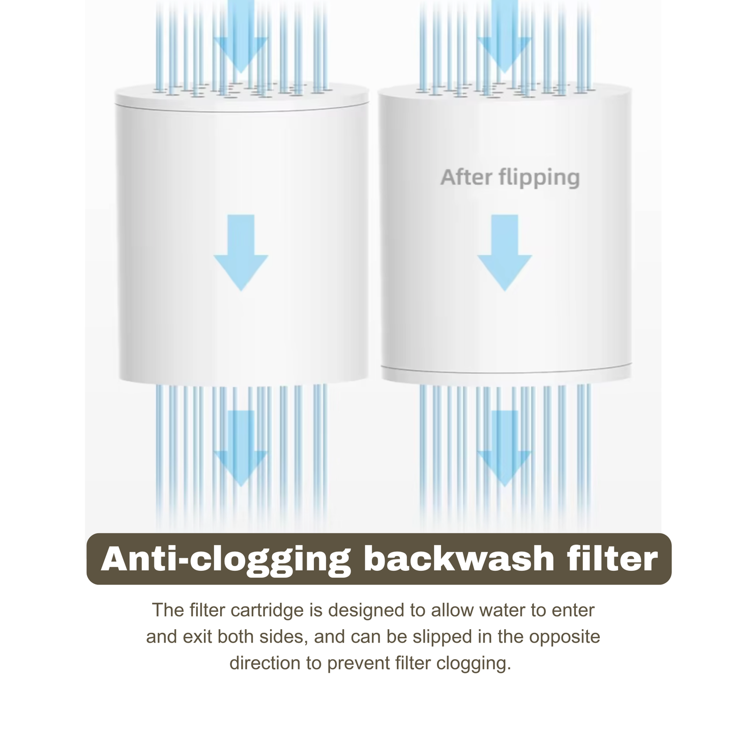 Hard Water Shower Filter by DayDream™