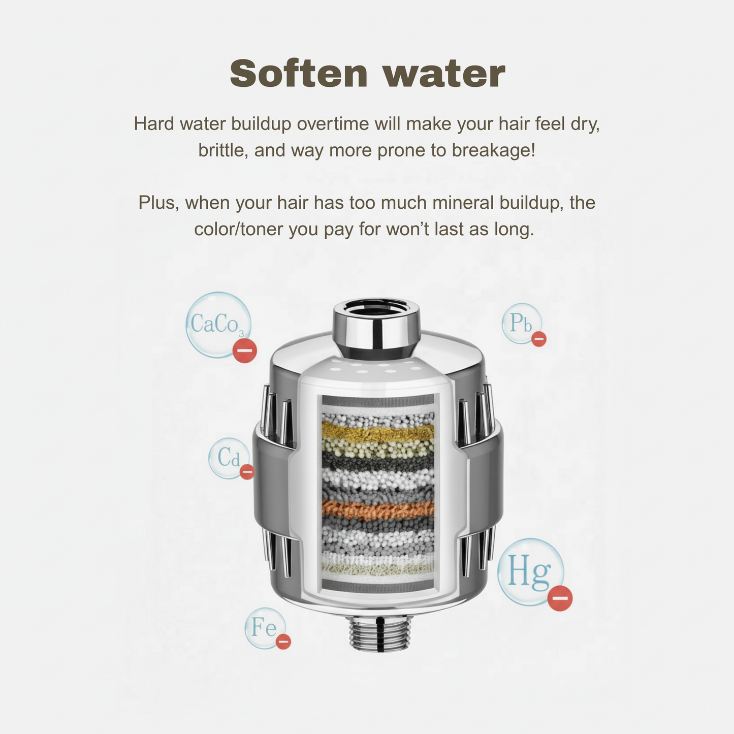 Hard Water Shower Filter by DayDream™