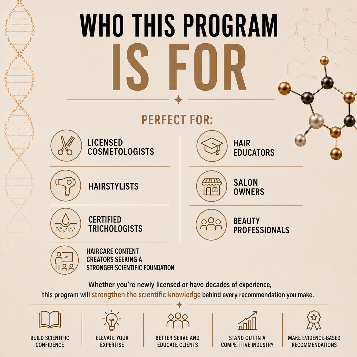 Scalp Health and Haircare Education Certification Program™  Enrollment