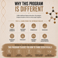 Scalp Health and Haircare Education Certification Program™  Enrollment